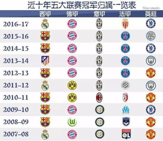 不仅解决了